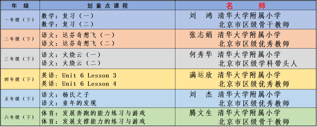同上一堂课老师划重点下载器 重点文件整理方法 复习使用场景