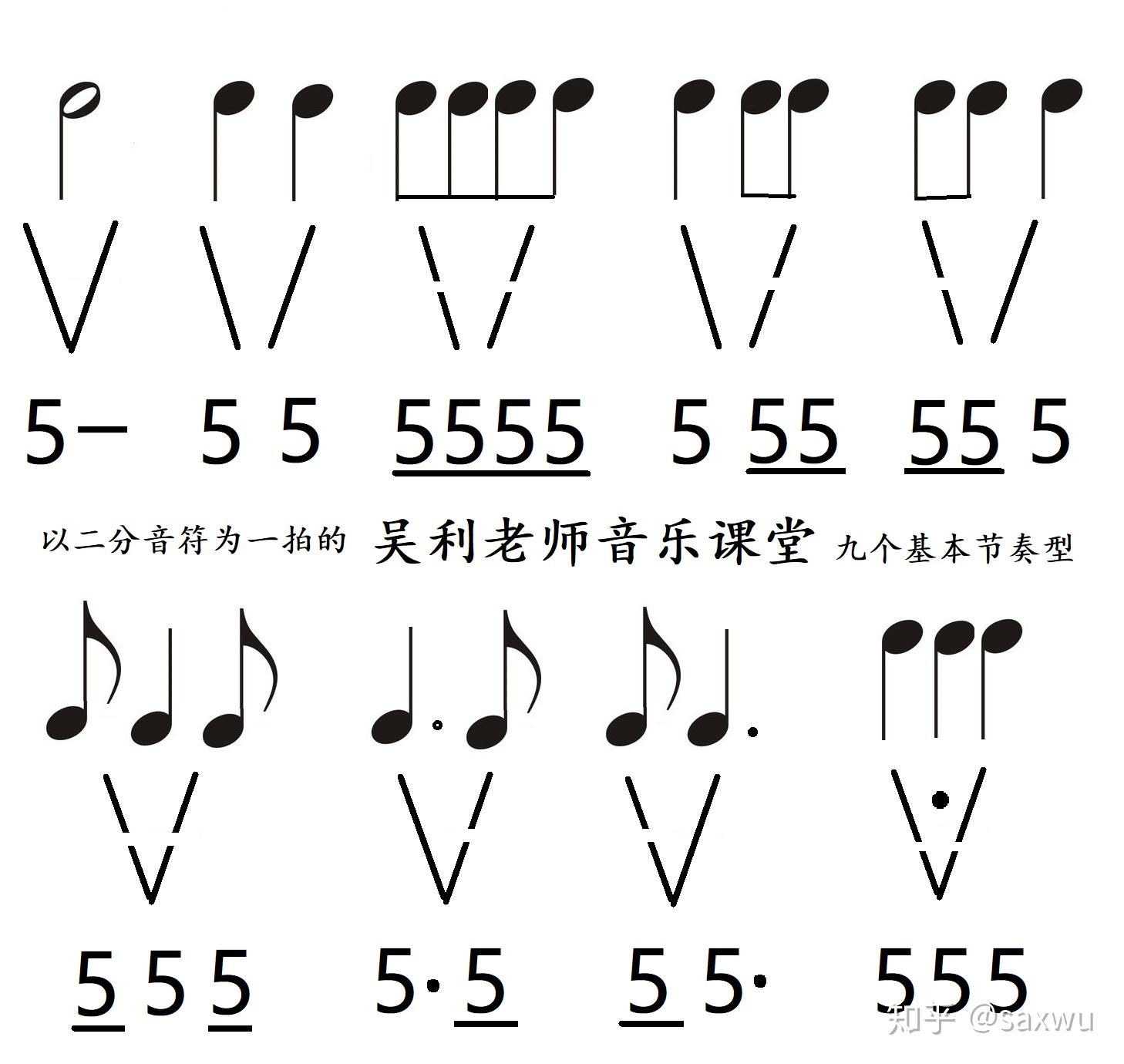 节奏医生Rhythm Doctor 新手游戏界面与第七拍判定场景