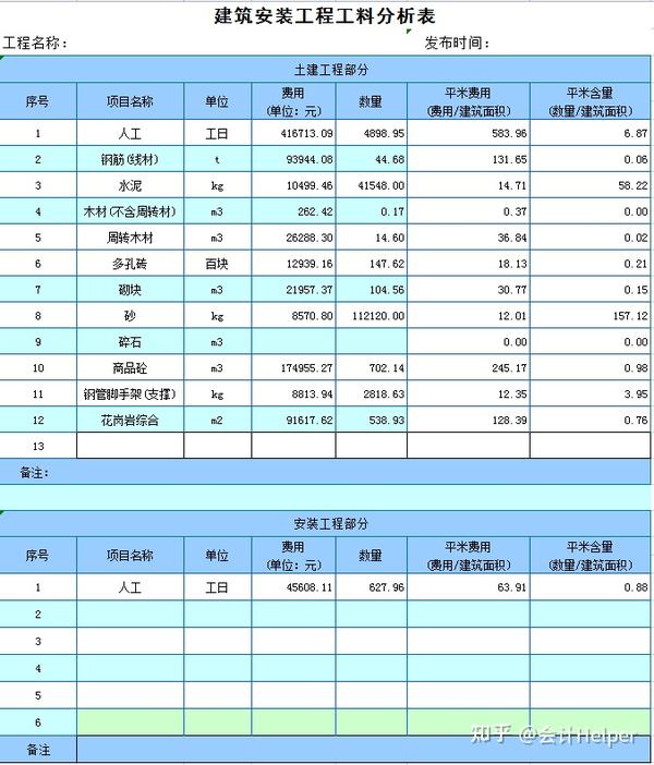 牛圈建设成本预算与材料选择参考图