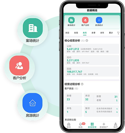 云售楼系统手机端客户录入 销售移动办公场景