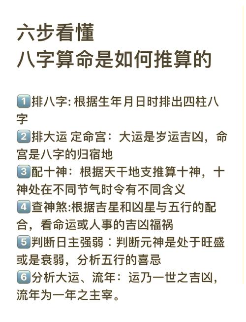 八字先生 八字格局用神新手学习方法配图