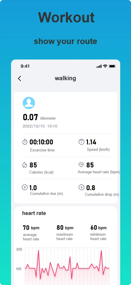 Zmoofitv1.23.3 �����ֱ�����