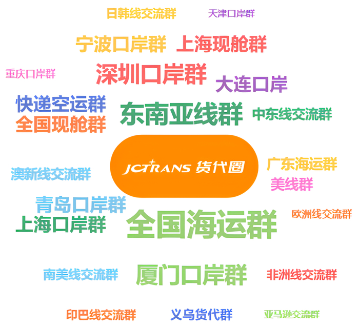 JCtrans(����Ȧ)����׻�������ϸ����ͼ