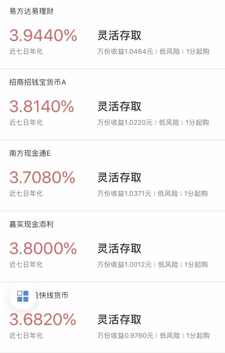 微动利基金App新手使用界面截图 注册登录买入赎回全流程展示