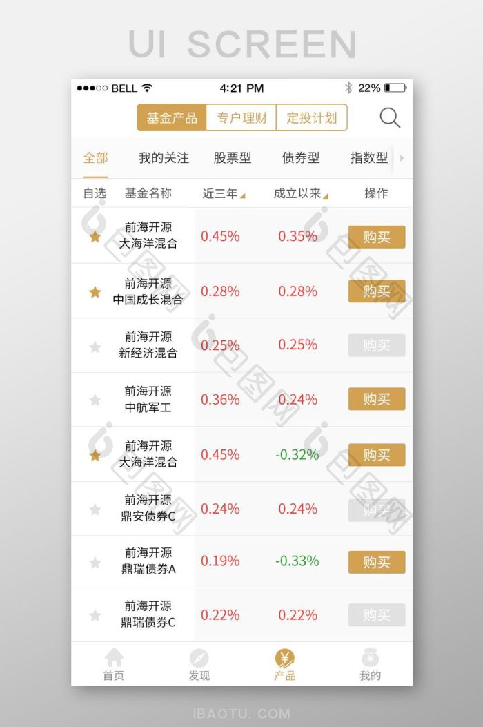 微动利基金App基金列表和详情页挑选基金界面
