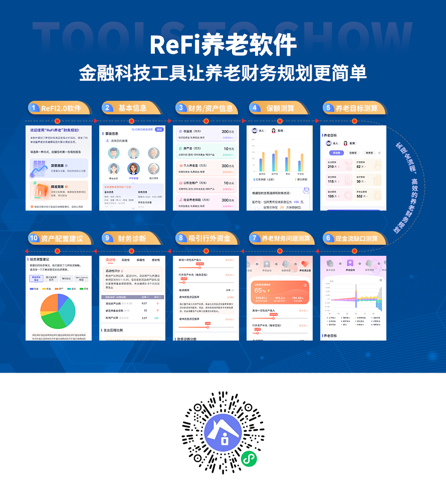 ReFi算账 新手算收益避坑全流程配图
