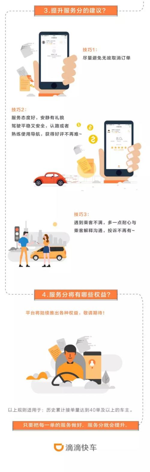 即配司机服务分维护与新手避坑指南