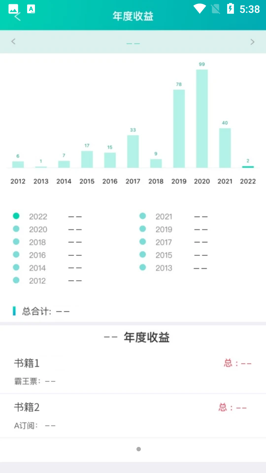 阅文作家助手 离线写作 灵感便签 数据统计 功能展示