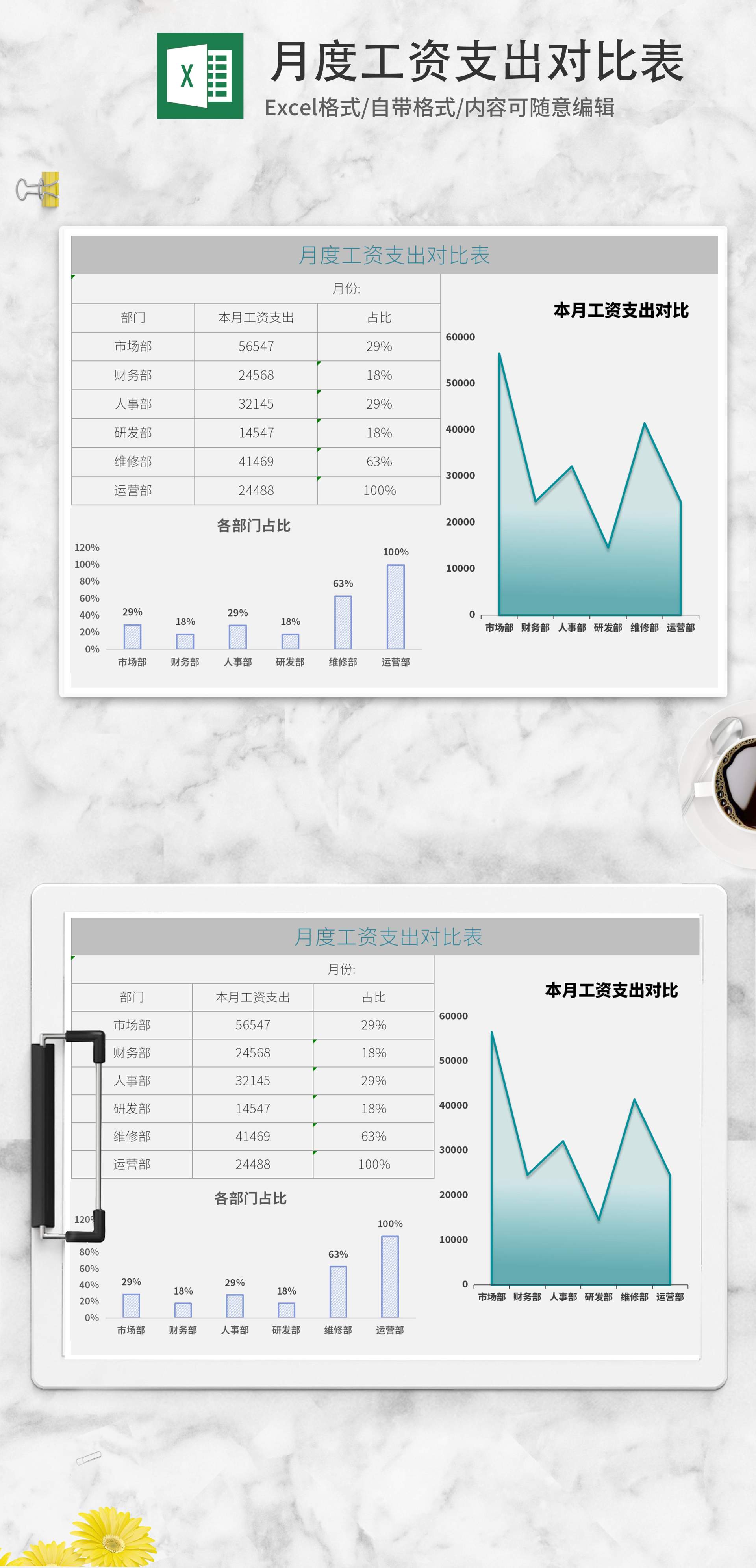 工资随心记 每月收支对比统计图表