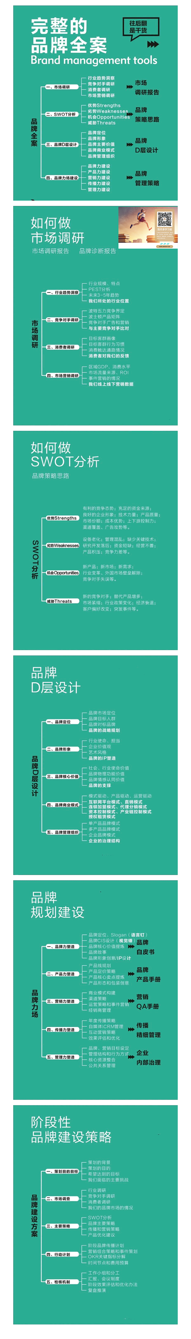 RUSYI品牌产品实拍与选购场景图 概括RUSYI品牌全解析与选购指南内容