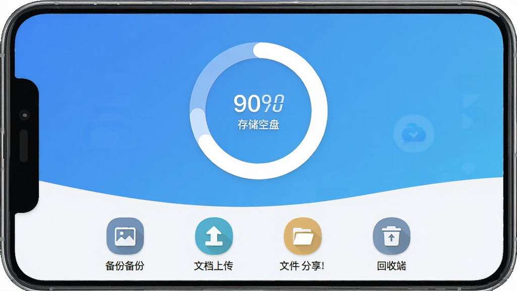 高速免费云盘软件主界面截图,画面中央展示云存储空间容量环形图,下方排列照片备份、文档上传、文件分享、回收站四个功能图标,整体采用蓝白渐变配色,扁平化设计风格,界面干净整洁,手机屏幕竖版构图,画质清晰,无多余元素