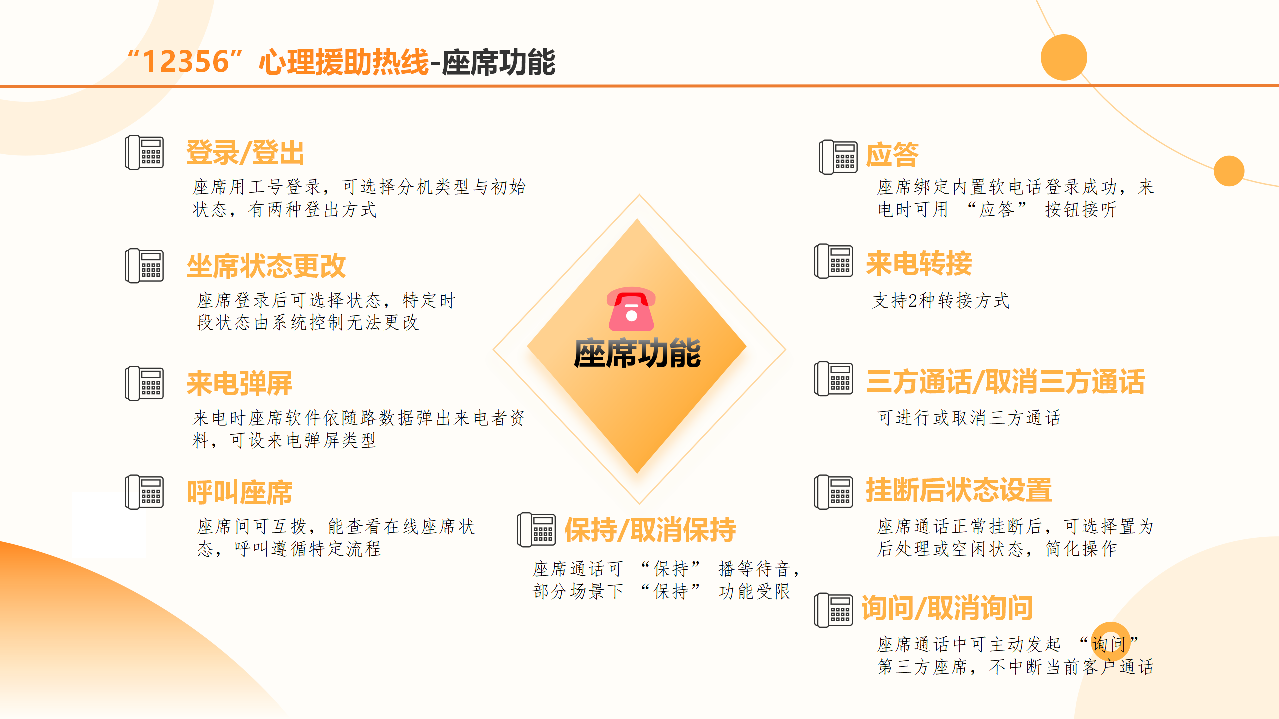启明灯 安卓版 心理援助热线 界面