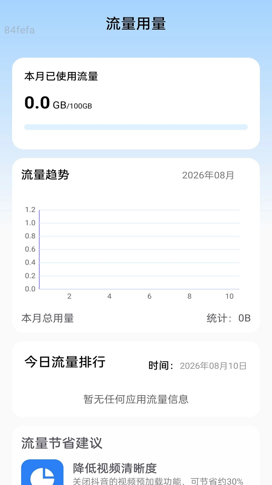 ȫ����������2.0.2 �����������ܹܼ�
