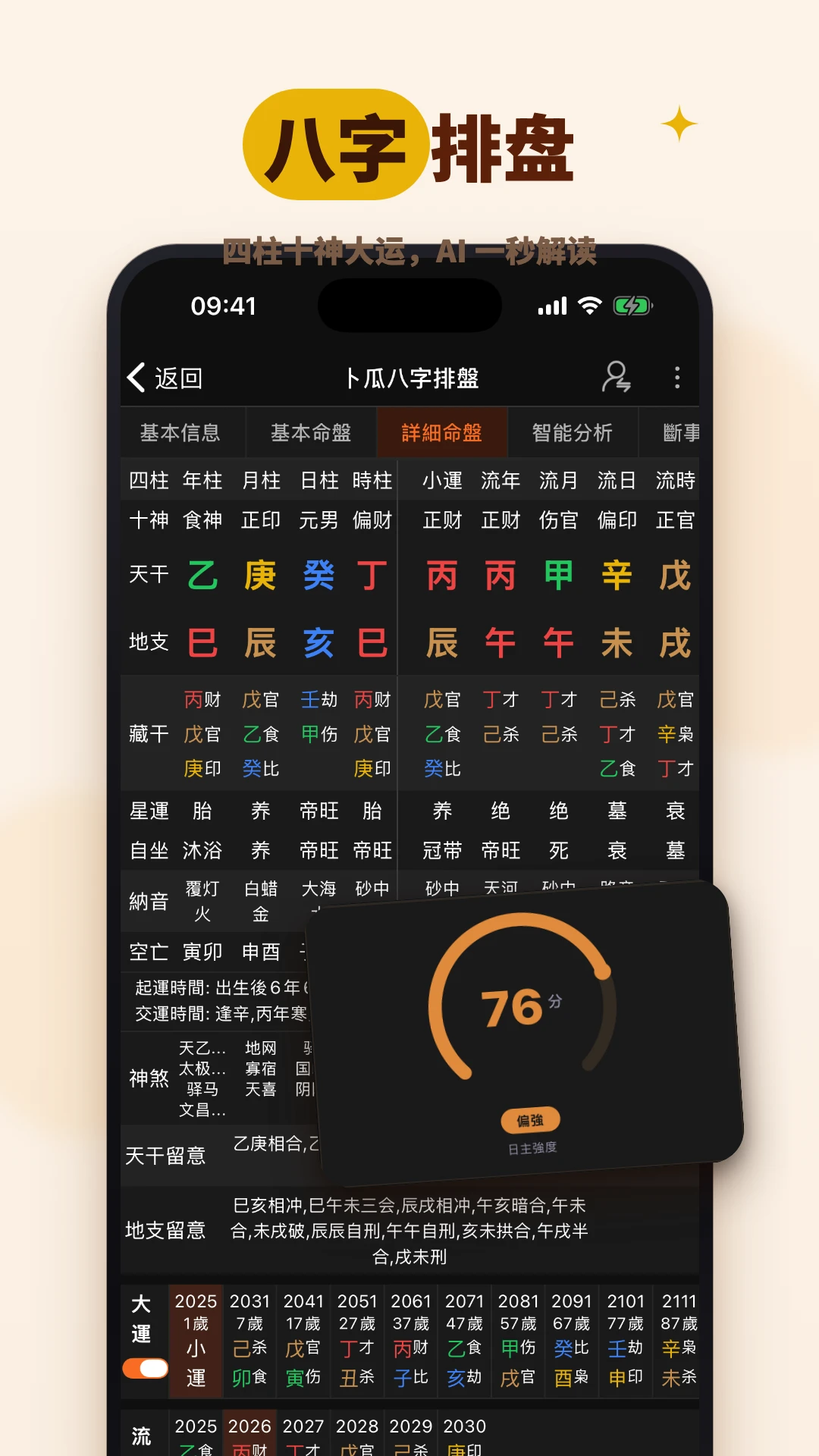 ����(ԭ��������)2.14.8 ���̲��㹤��