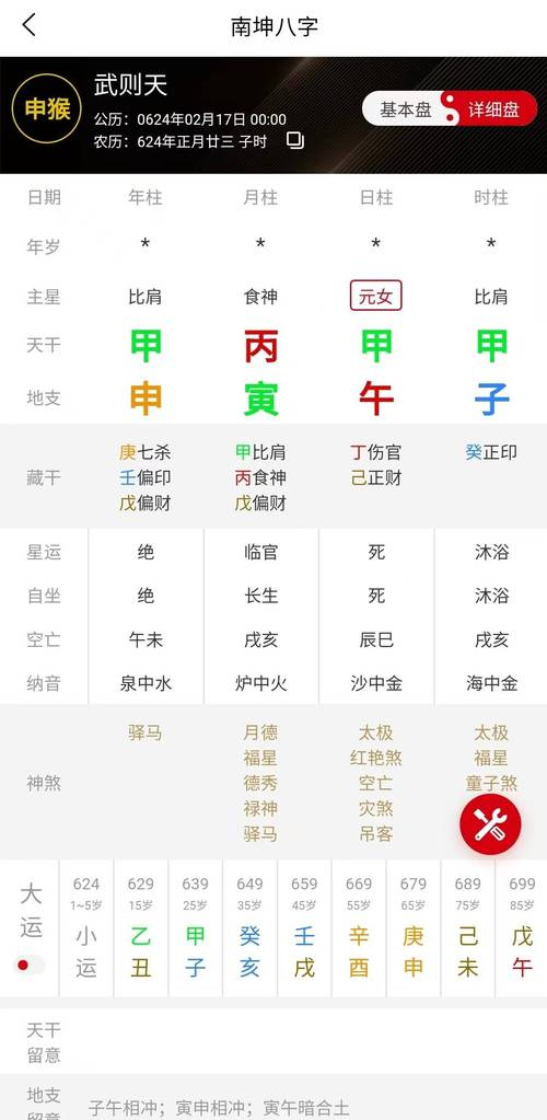 良配 八字大运流年 夫妻宫稳定分析图