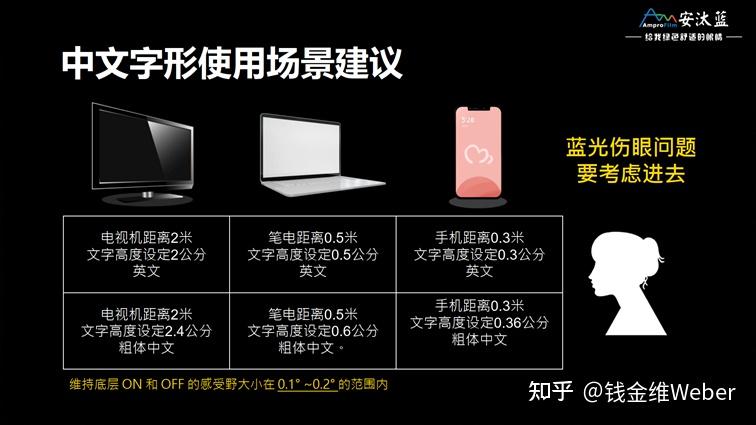 黑白颠倒 手机深色模式护眼设置配图