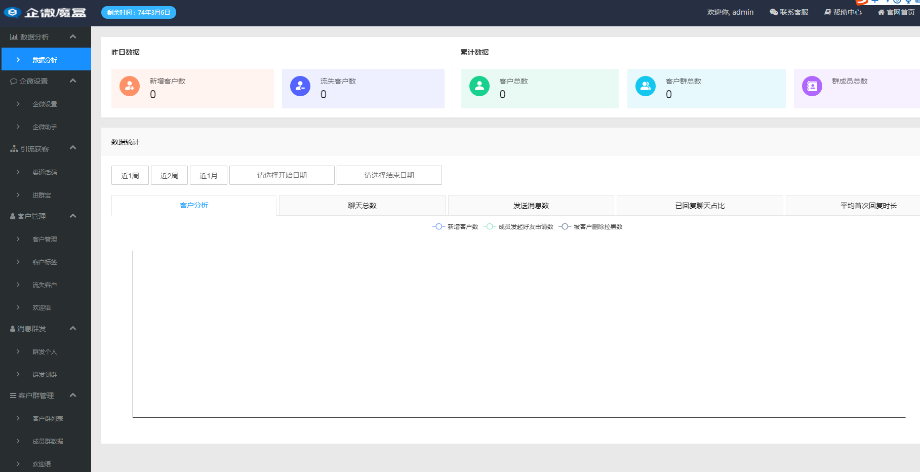 光微魔盒vip破解版下载 安全替代方案 实测避坑配图