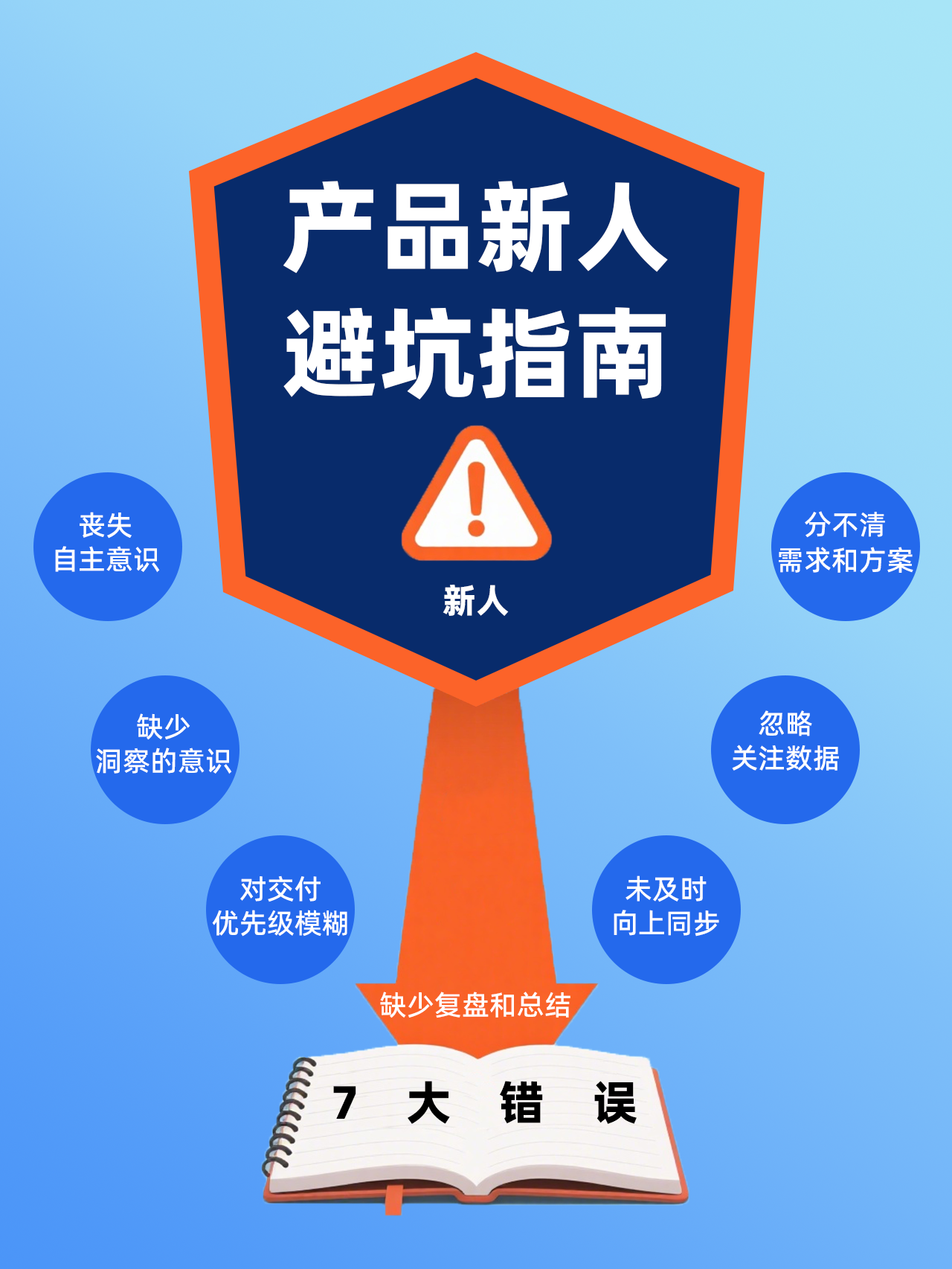 观严实操避坑经验分享配图