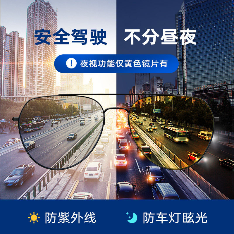 太阳镜Pro 防紫外线偏光驾驶专用墨镜实拍图