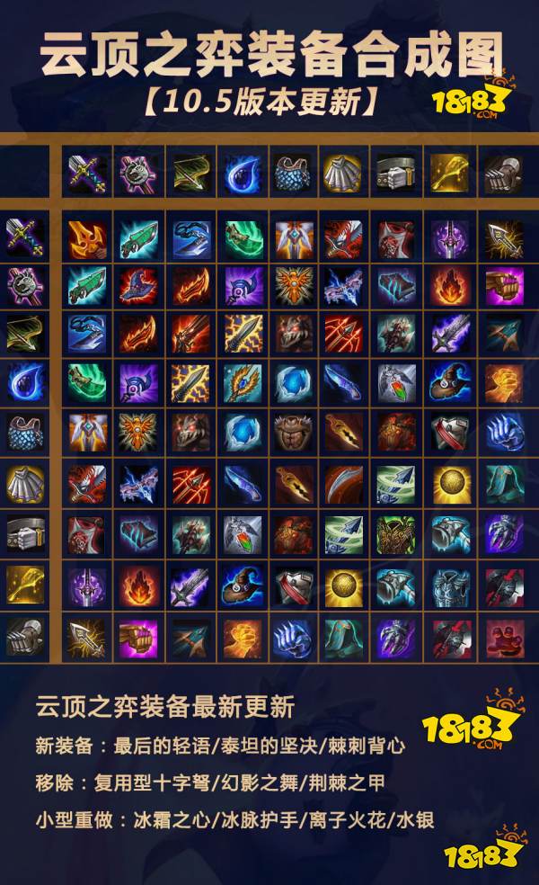 TFT(云顶之弈手游体验服) 装备改动合成路径界面