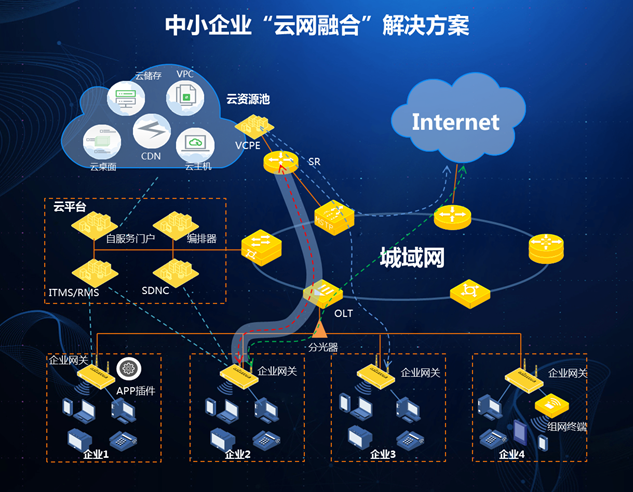 云习app设置与复习功能操作示意配图