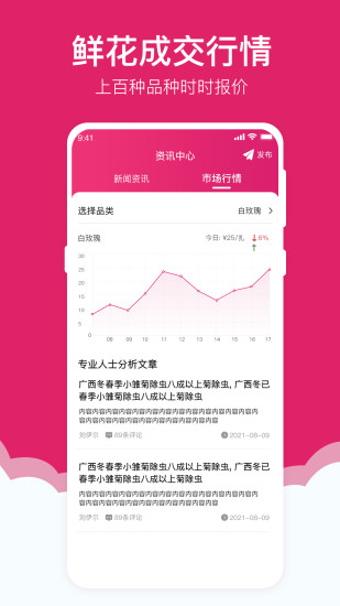 天采买花app 花店老板手机进货 鲜花采购省心体验