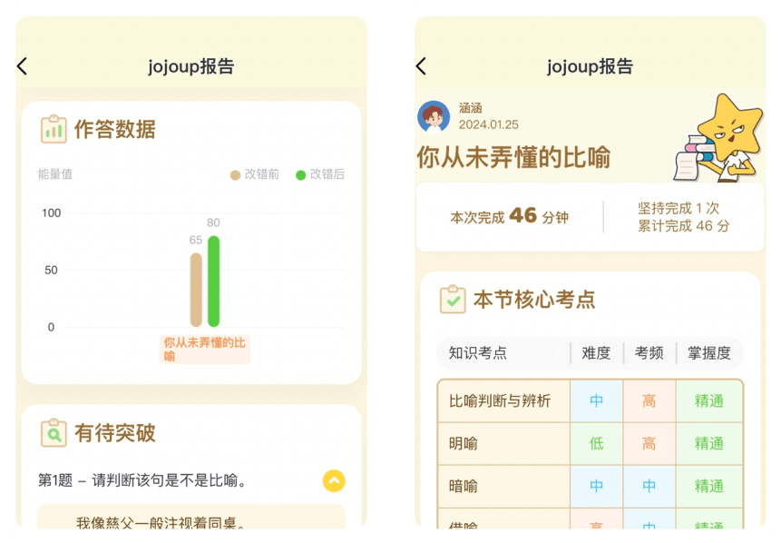 JOJOUP注册登录页面操作示意