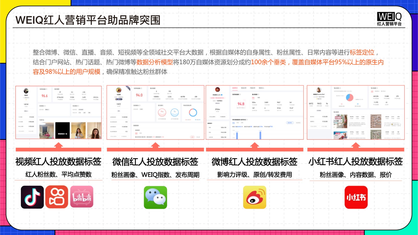 WeiQ自媒体安卓版界面功能展示图