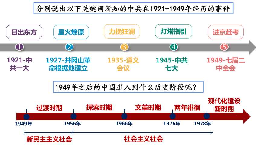 蜀山战纪海量版升级攻略 主线日常任务挂机经验获取技巧