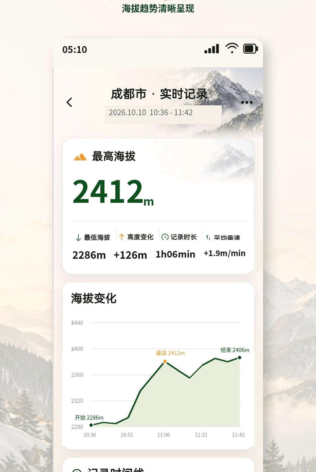 ����altitudeʵʱ����3.2.5.5 ʵʱ���β���
