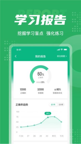 �̻������Ծ����2.2.4 ˢ�ⱸ������