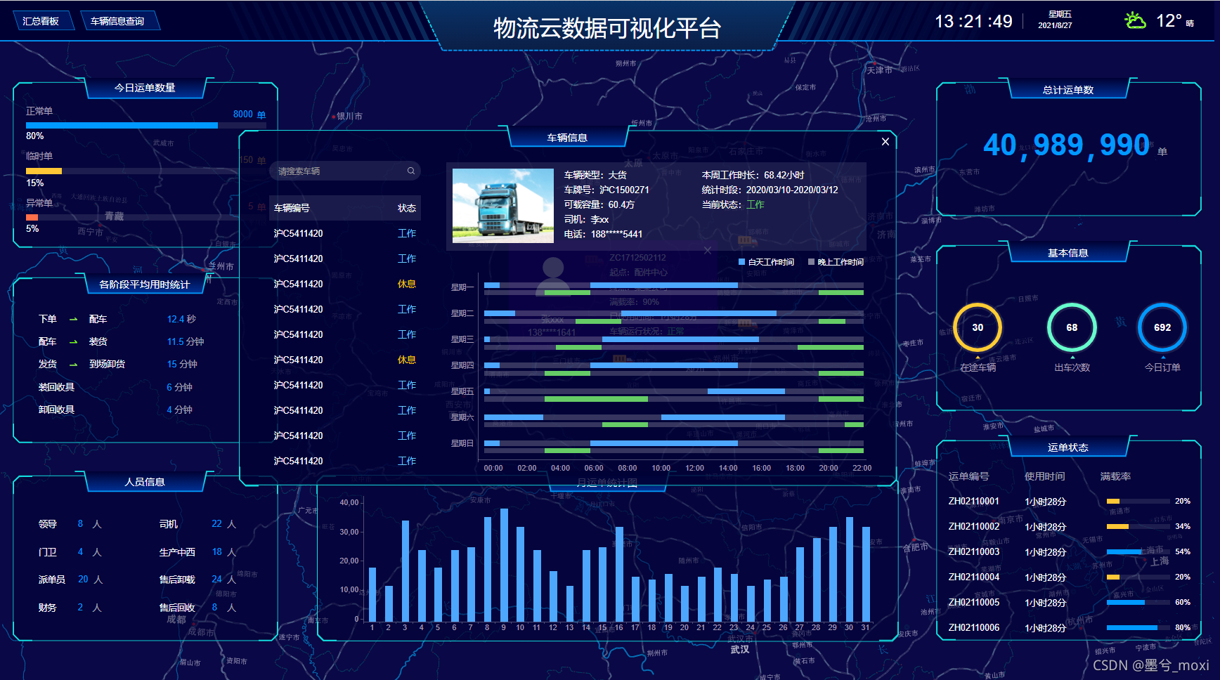 联联看物流管车服务平台 油耗统计报表 车辆费用管理 物流成本分析界面