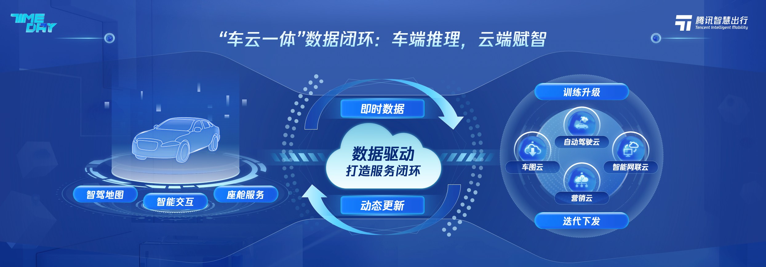 联联看物流管车服务平台 手机端异常提醒 车队调度日常管理 物流管车实操场景