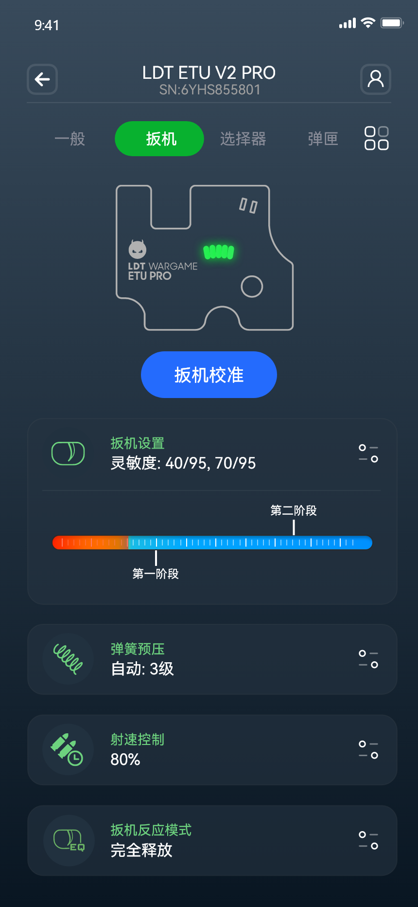 LDT ETU1.5.14 �����豸���Թ���