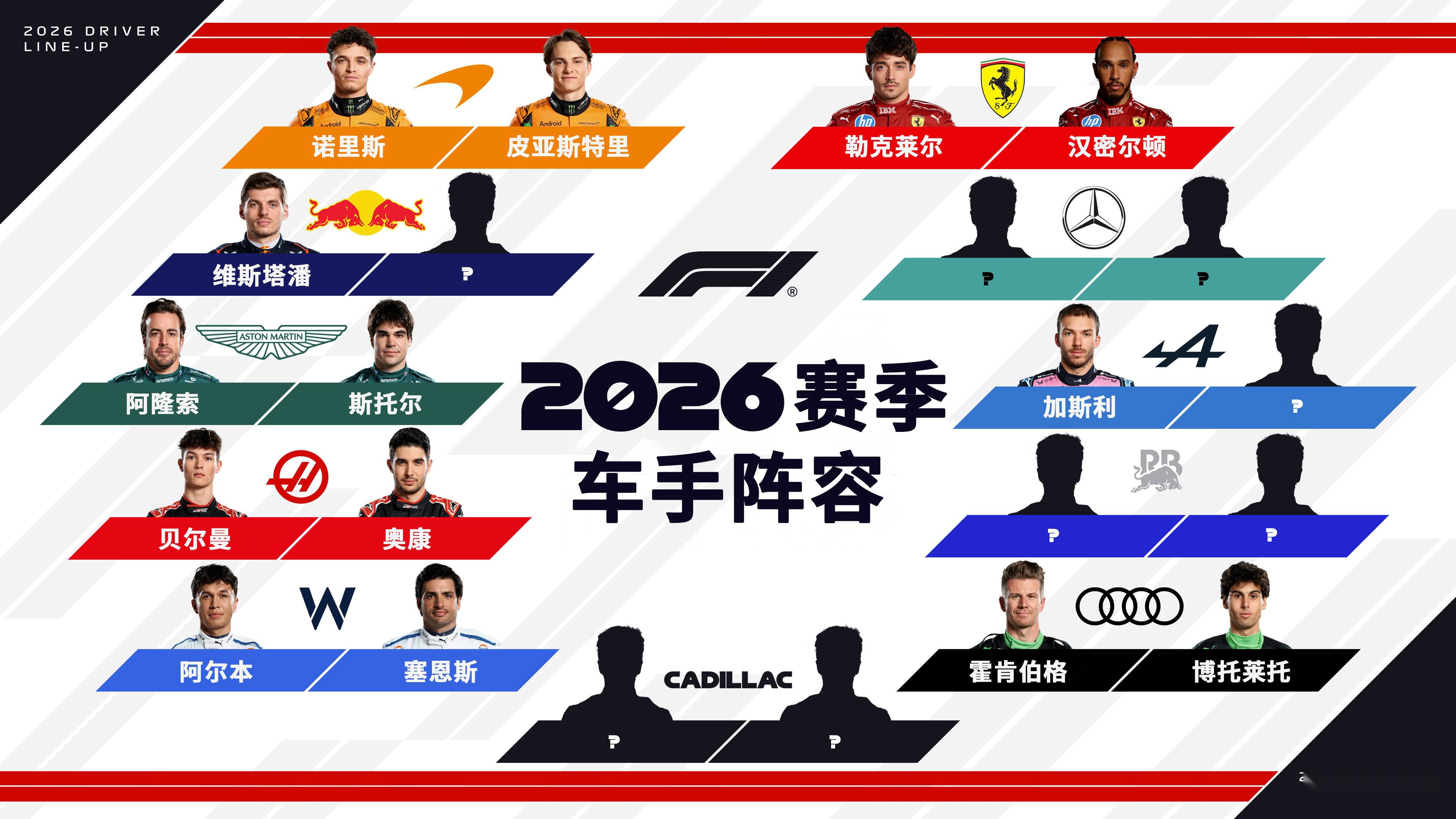 德比赛车2026车队阵容与赛车调校 现场图片