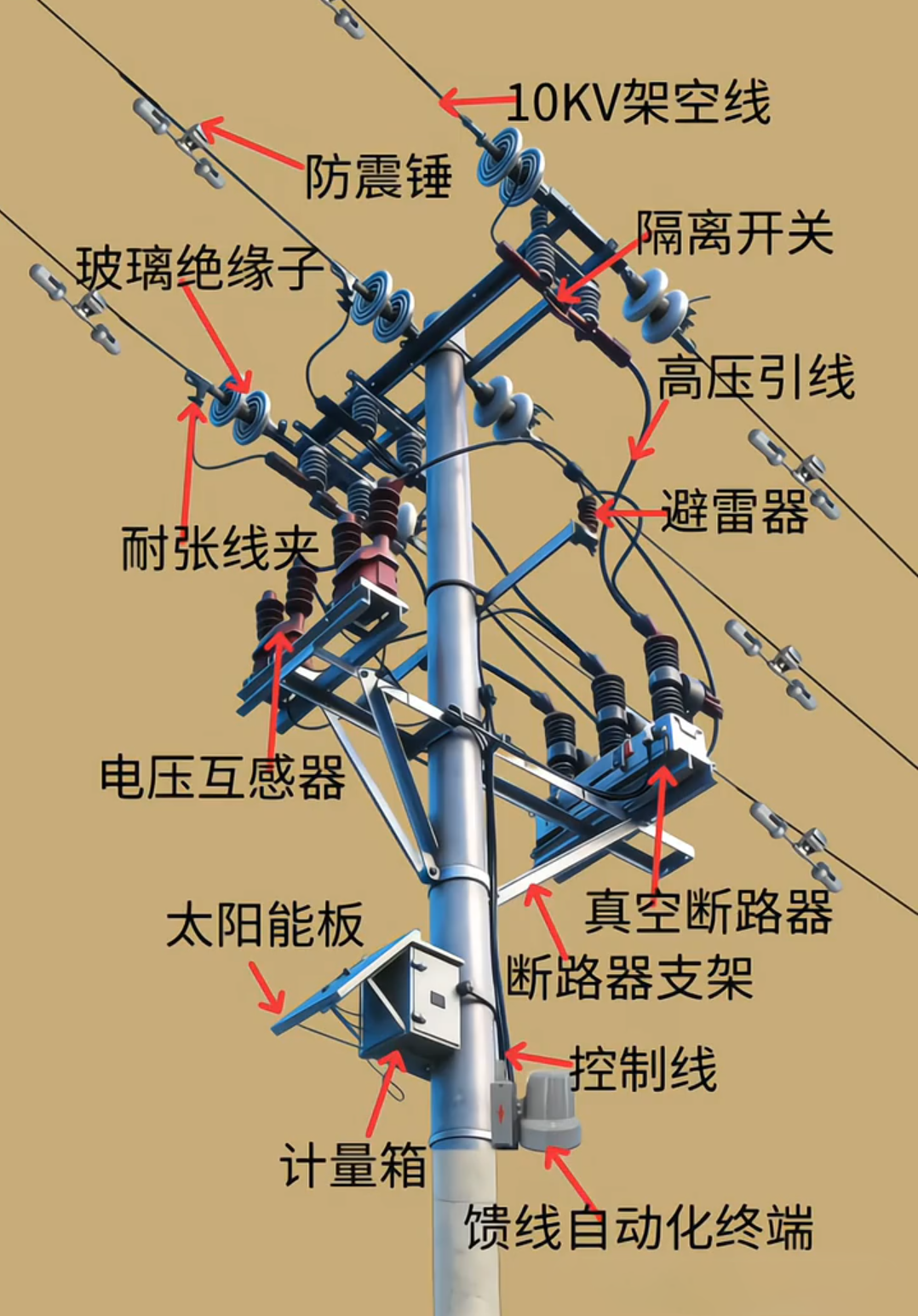 A-NFC 安卓版 标签写入操作界面图