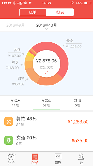钱堂新手记账省钱方法配图