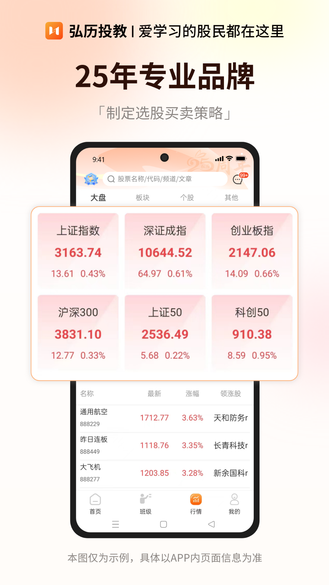 ����Ͷ��APP����ҳ����ѡ������K��ͼ�鿴������ʾ��ͼ