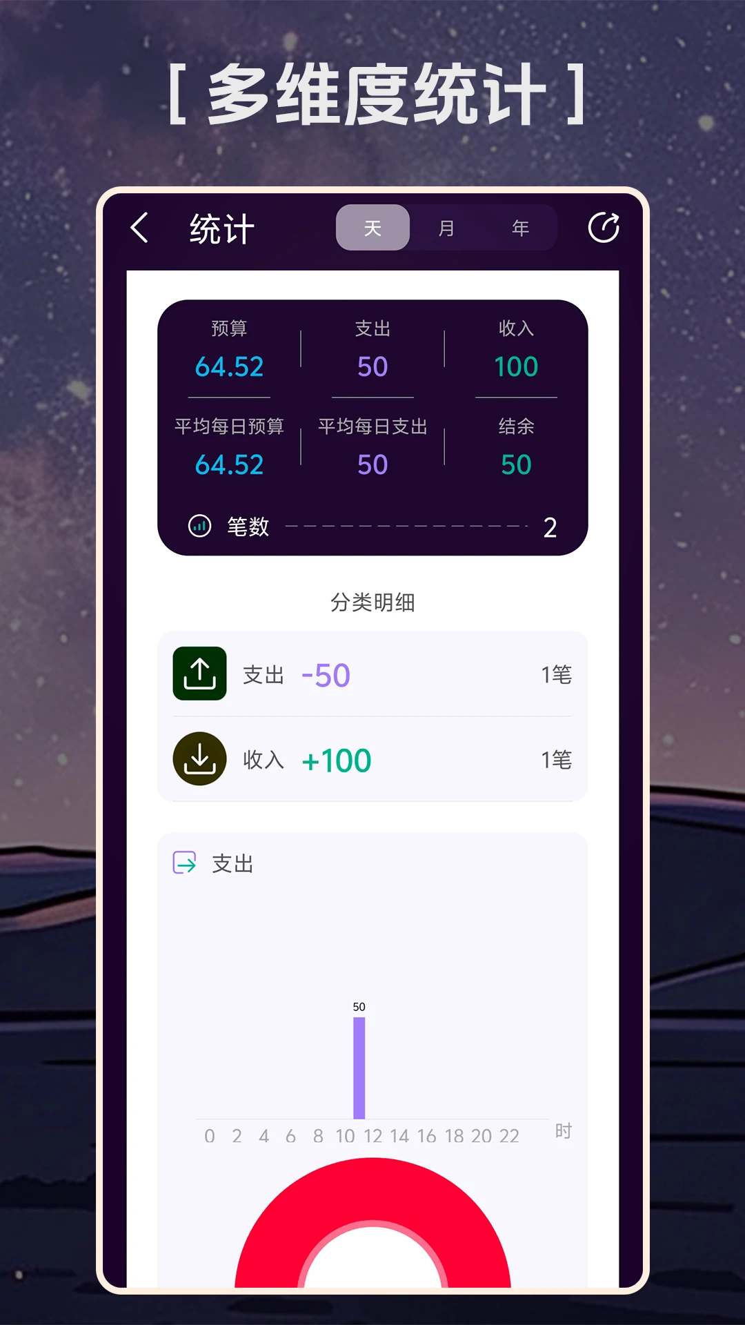 ���ʺü�1.3.1 �����������