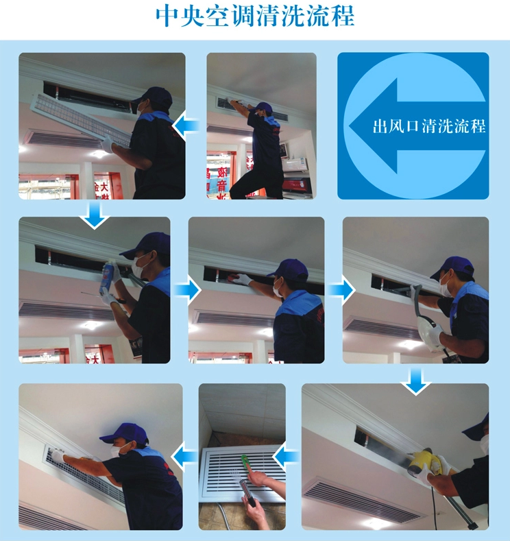 格力管家空调日常维护工具与清洁前后对比效果图