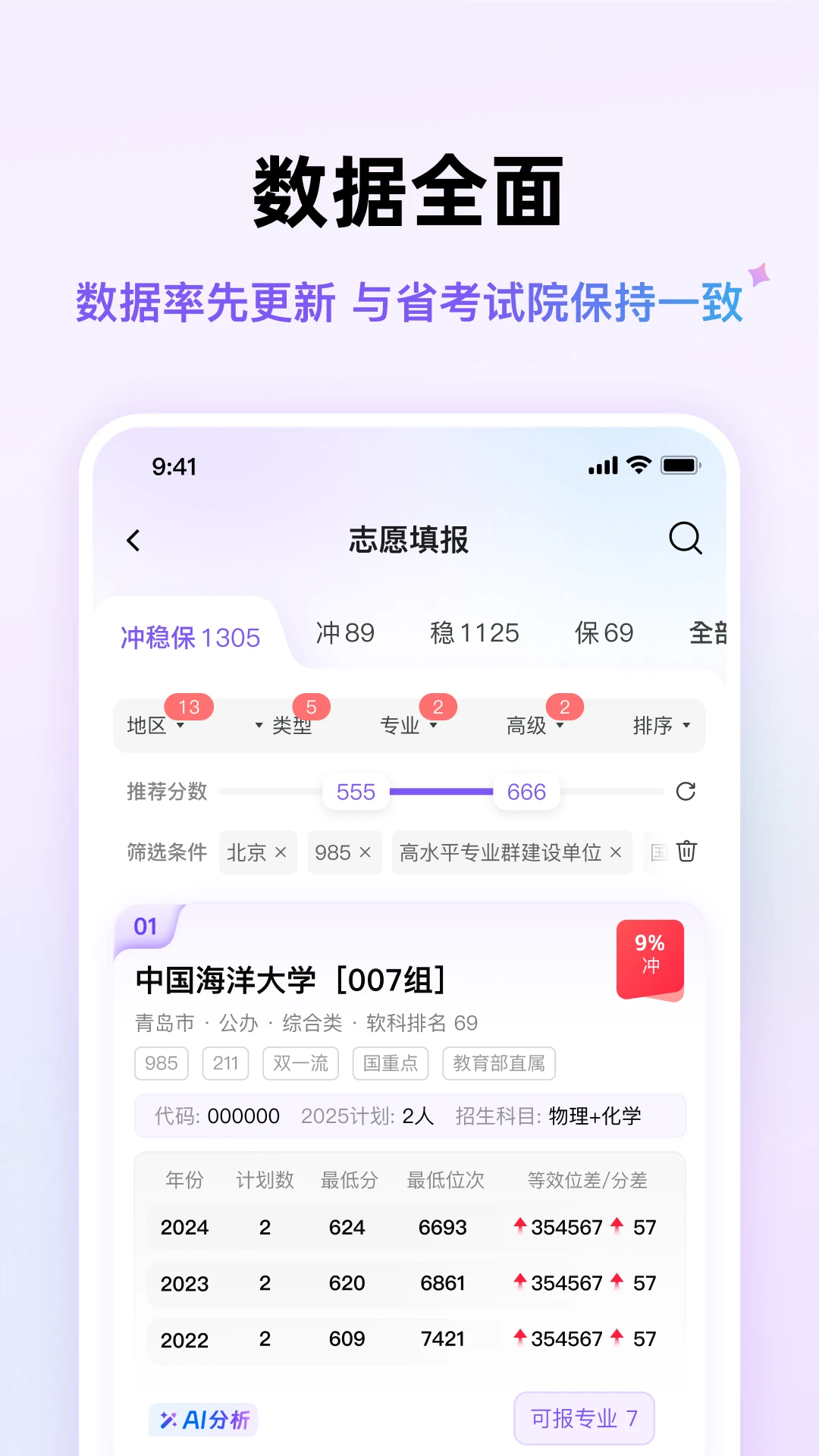 ������;1.1.1 �칫Эͬ����