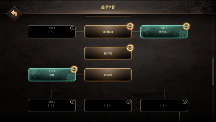四目神腾讯版结局分支选择与剧情画面
