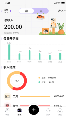 ��������1.1.6.7 �ֻ���������