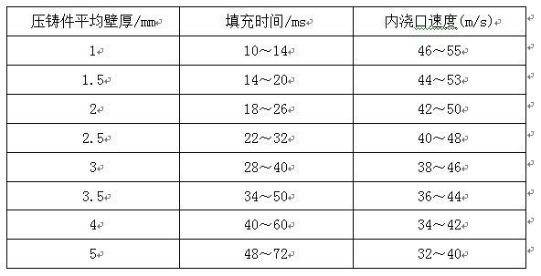 三五小星安卓版功能界面截图