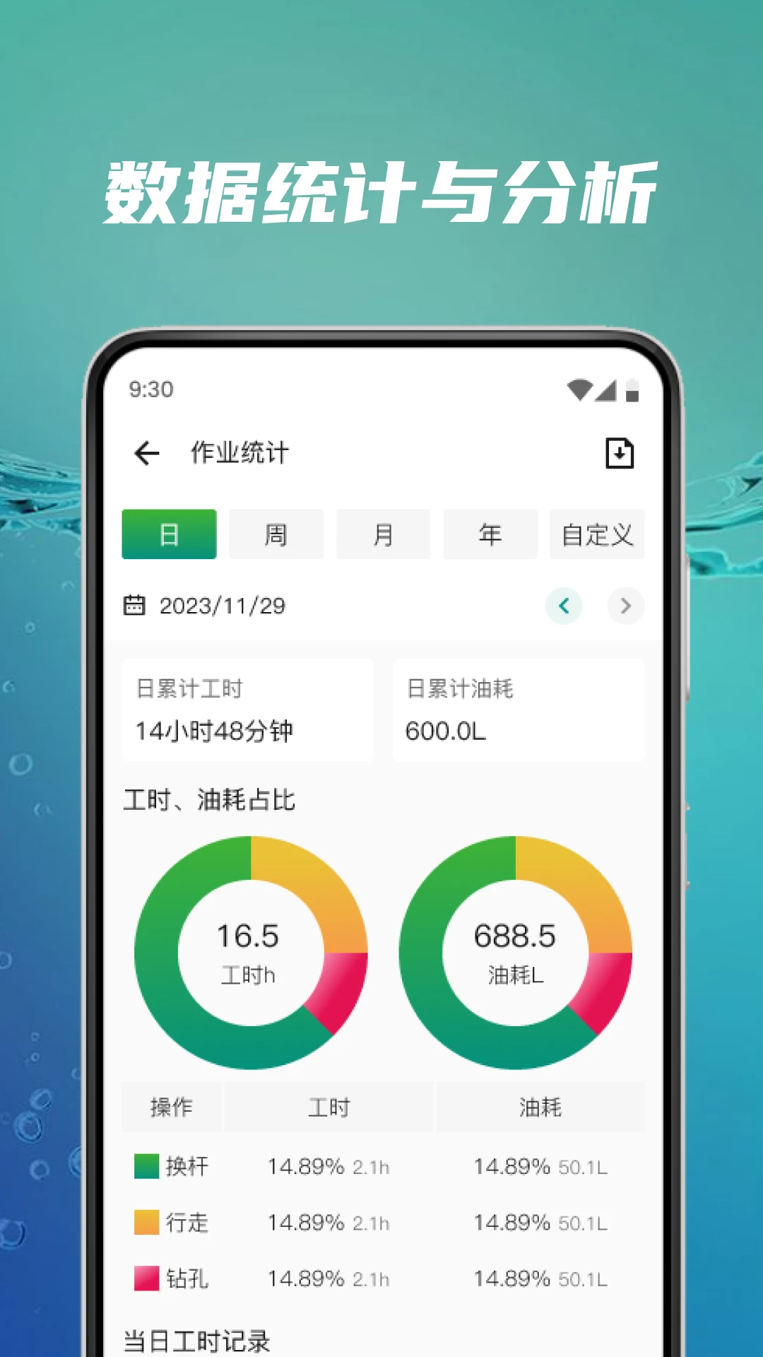 ���һ���2.6.0 ��ҵЭͬ����