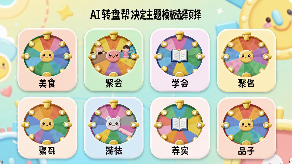 AI转盘帮决定主题模板选择页面,屏幕上排列着多个彩色转盘缩略图卡片,分别标注美食、聚会、学习等标签,卡片圆角设计,背景明亮,排版整齐,风格活泼可爱,画质清晰,无杂乱元素