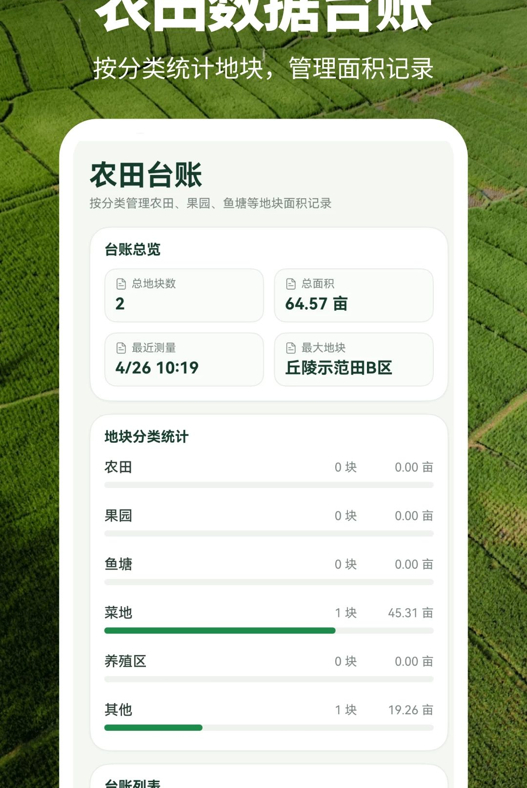 ũ���Ķ��3.0.0.300 רҵ���������������
