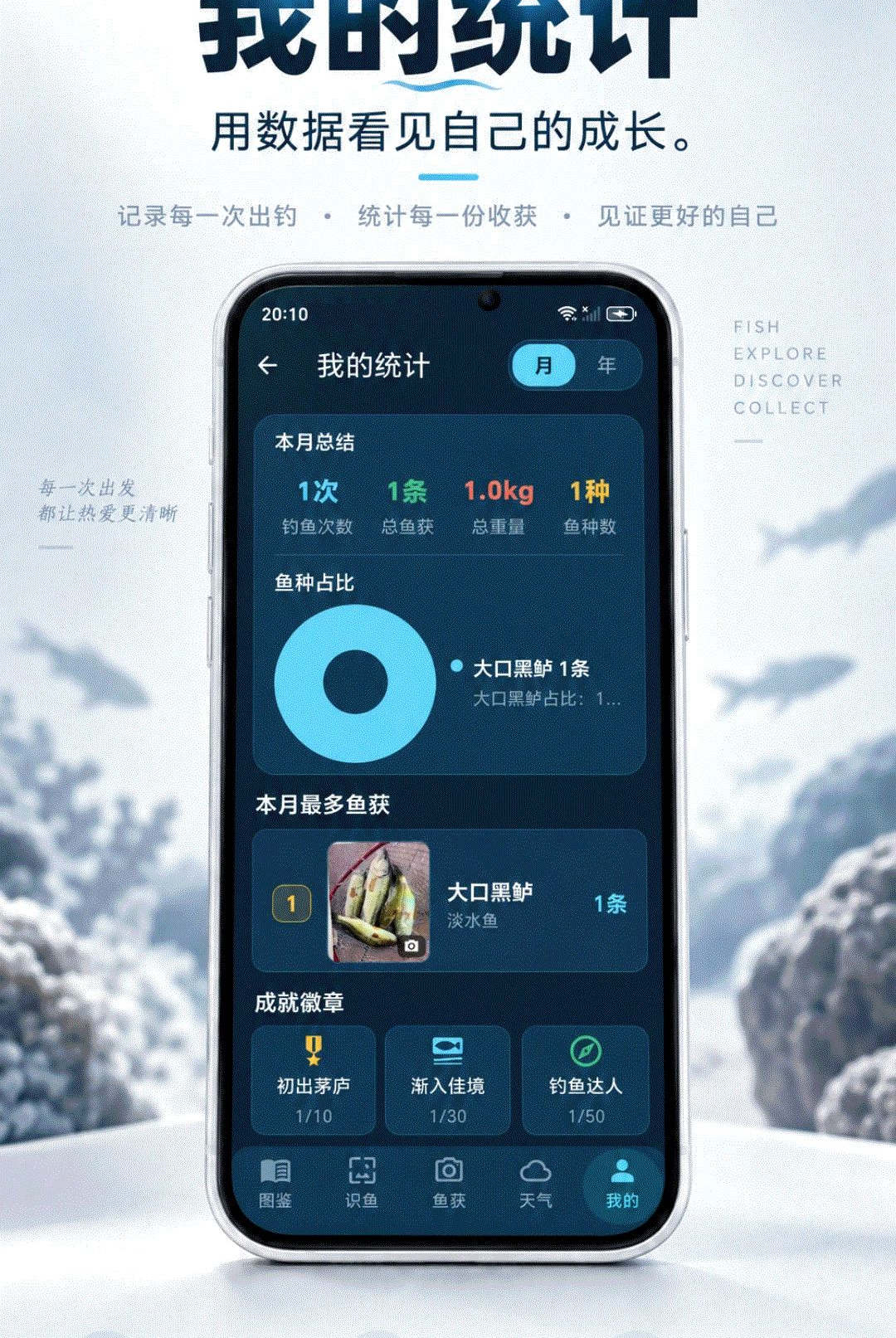 ����ͼ��1.2.1 ����ͼ����ѯ