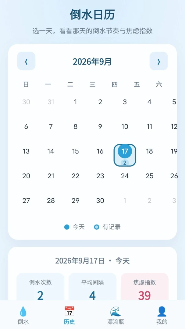 ��ˮ�Һ�ǿ1.0.1 �������ǵ�ˮ����