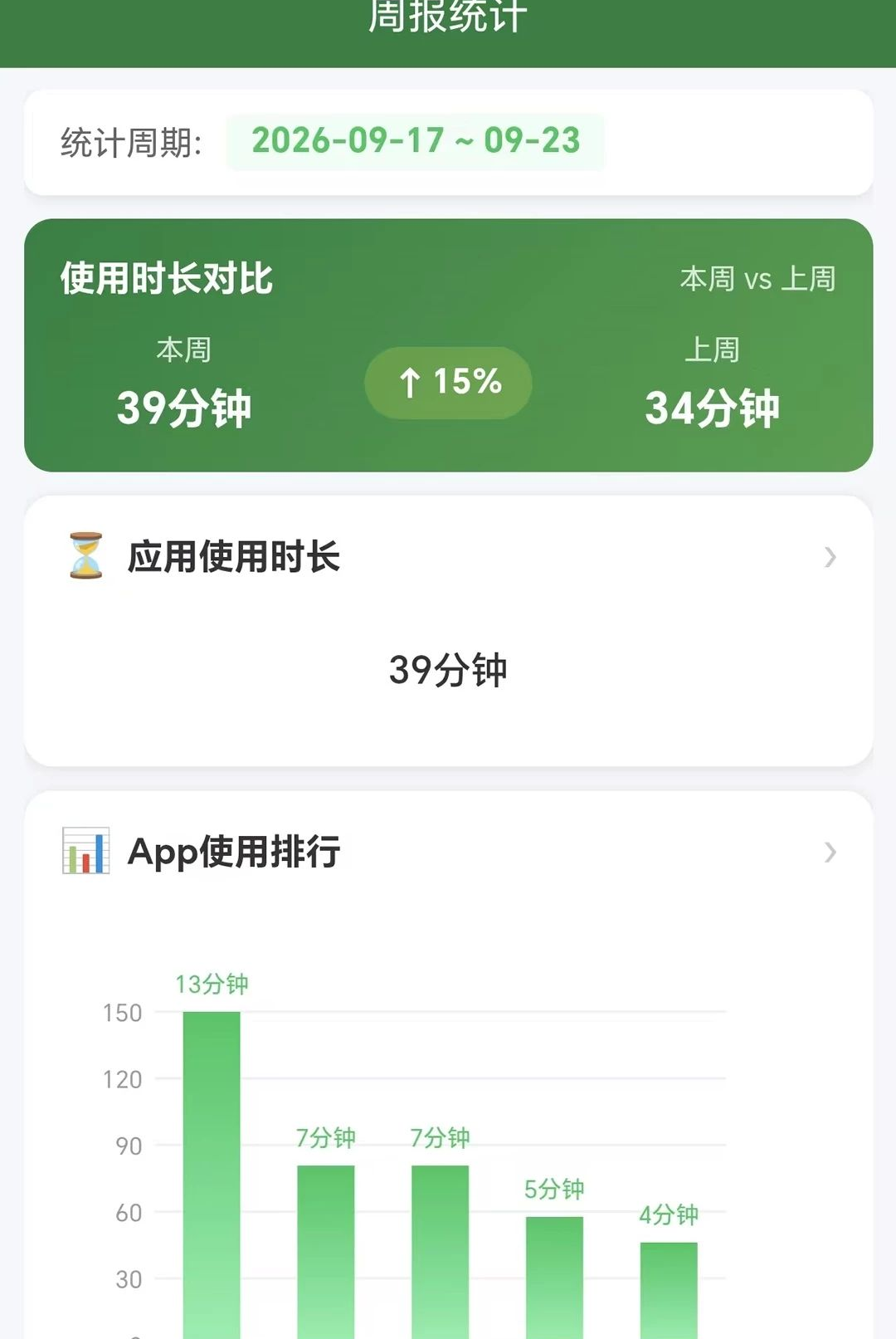 �����ػ��ҳ���1.0.3 �ҳ��ܿ�����